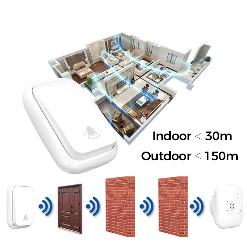 Self Powered Waterproof Adjustable Volume Wireless Doorbell